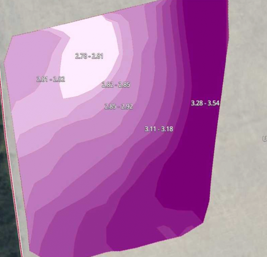 Whole Field Analysis of Ca:Mag
