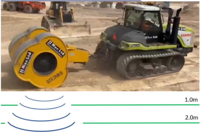 JJMac Rolling Dynamic Compaction (RDC)